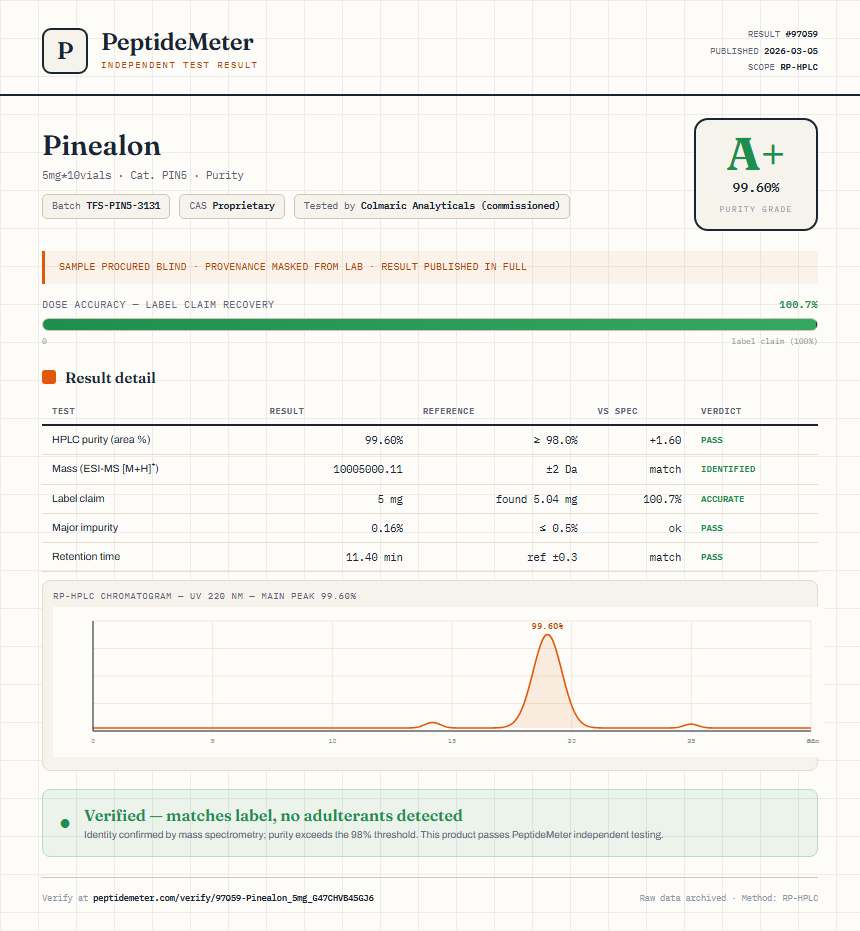 Pinealon Purity (HPLC) report by PeptideMeter