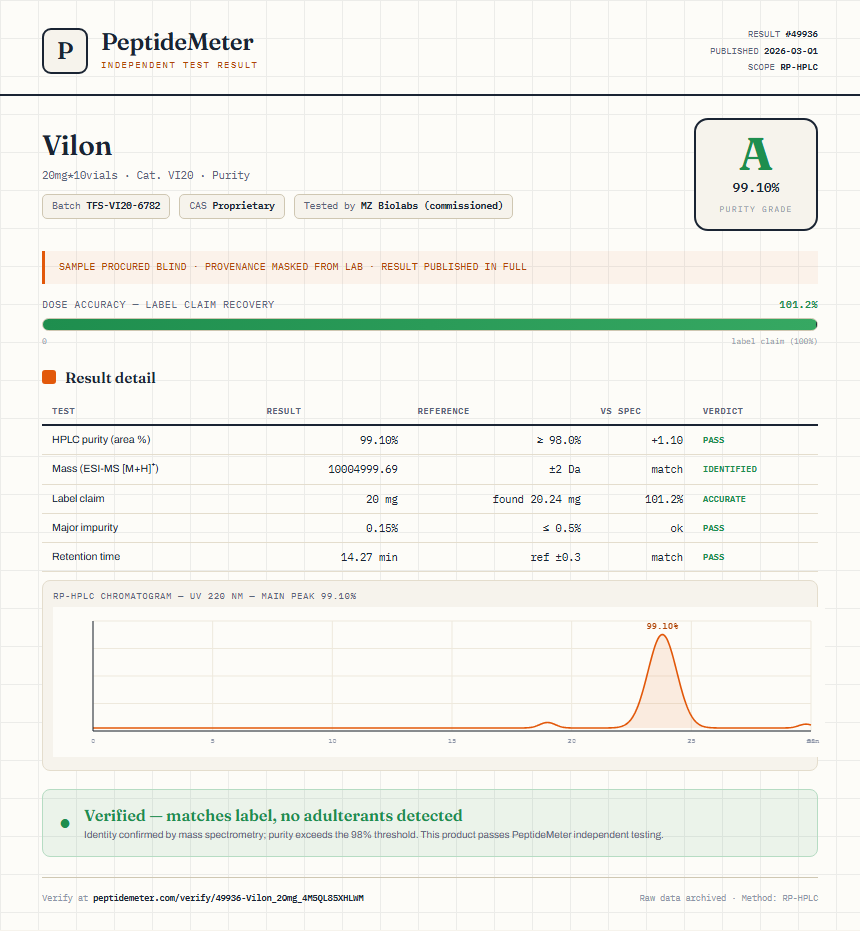 Vilon Purity (HPLC) report by PeptideMeter