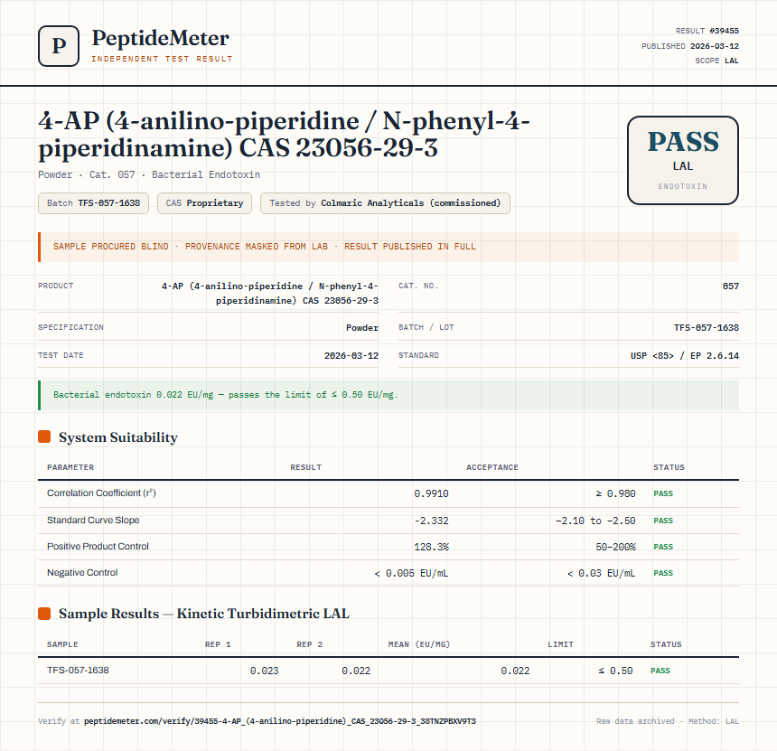 4-AP (4-anilino-piperidine / N-phenyl-4-piperidinamine) CAS 23056-29-3 Endotoxin report by PeptideMeter