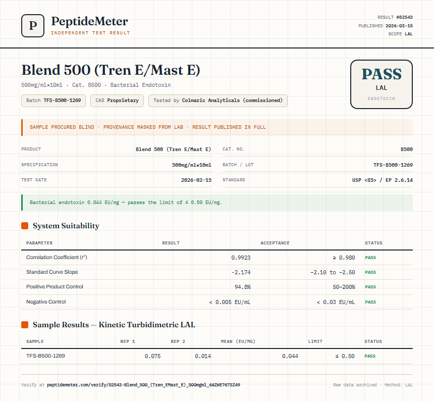 Blend 500 (Tren E/Mast E) Endotoxin report by PeptideMeter