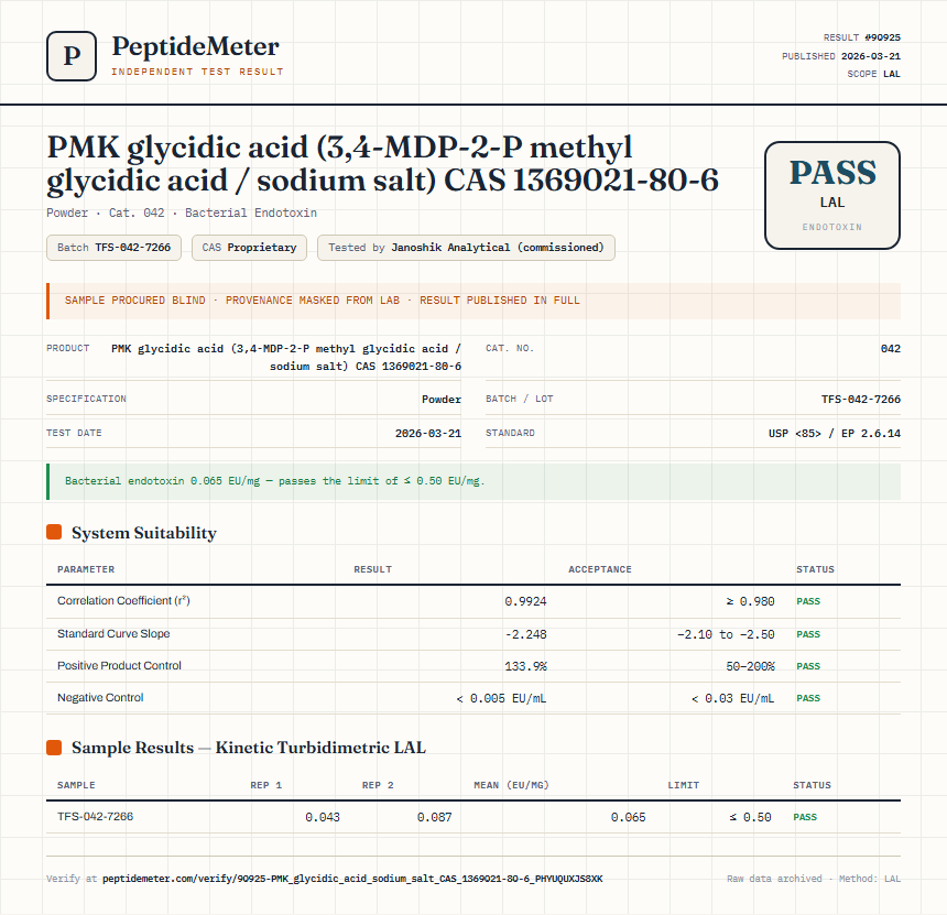 PMK glycidic acid (3,4-MDP-2-P methyl glycidic acid / sodium salt) CAS 1369021-80-6 Endotoxin report by PeptideMeter