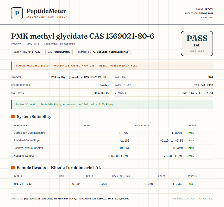 PMK methyl glycidate CAS 1369021-80-6 Endotoxin report by PeptideMeter