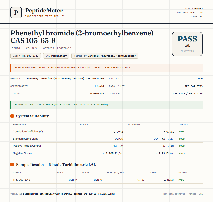 Phenethyl bromide (2-bromoethylbenzene) CAS 103-63-9 Endotoxin report by PeptideMeter