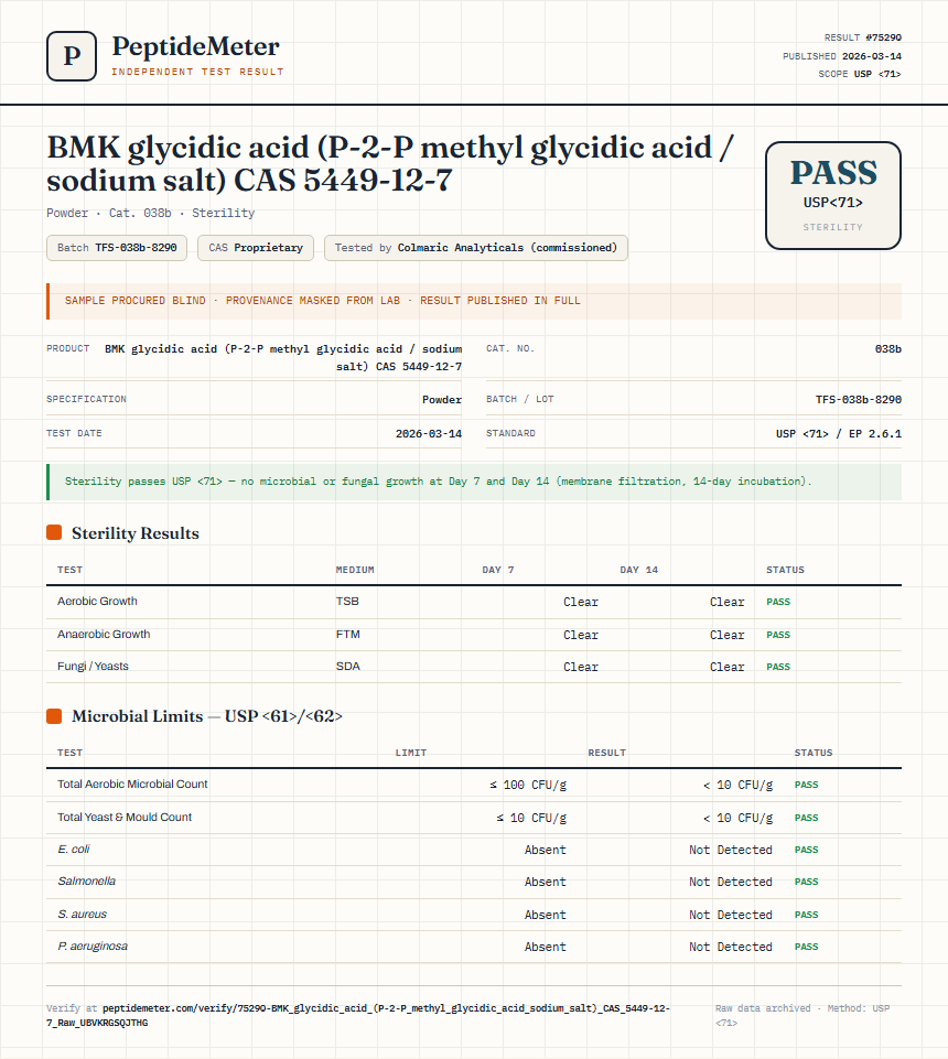 BMK glycidic acid (P-2-P methyl glycidic acid / sodium salt) CAS 5449-12-7 Sterility report by PeptideMeter