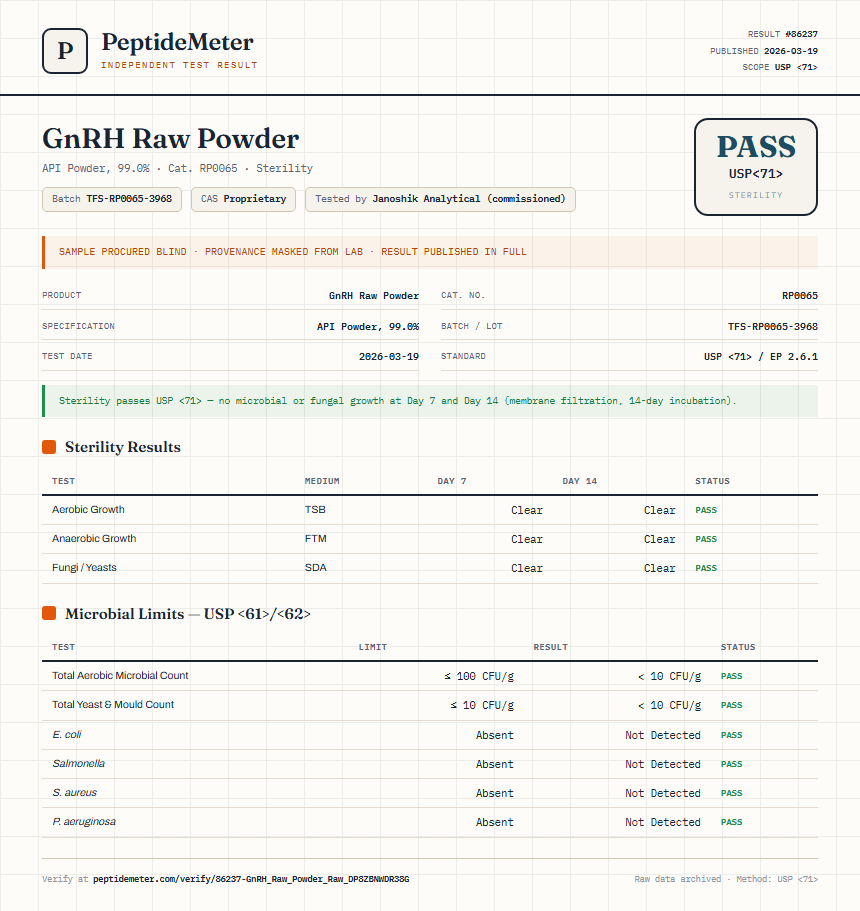 GnRH Raw Powder Sterility report by PeptideMeter