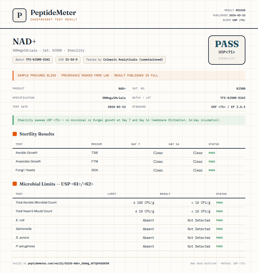 NAD+ Sterility report by PeptideMeter
