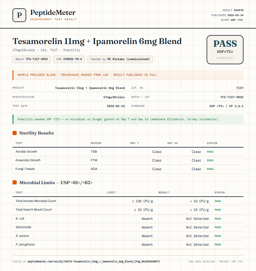 Tesamorelin 11mg + Ipamorelin 6mg Blend Sterility report by PeptideMeter