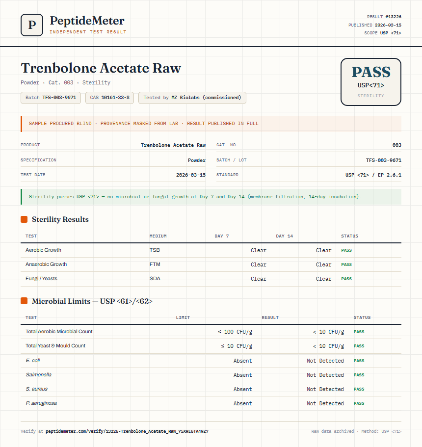 Trenbolone Acetate Raw Sterility report by PeptideMeter