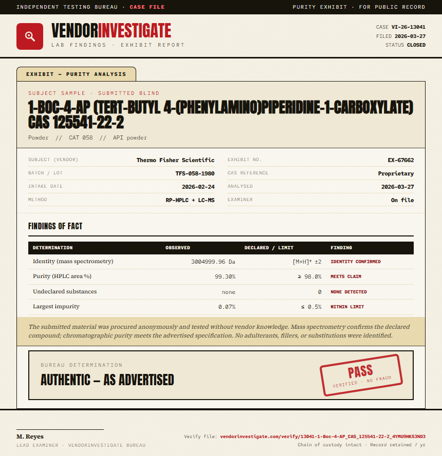 1-Boc-4-AP (tert-butyl 4-(phenylamino)piperidine-1-carboxylate) CAS 125541-22-2 Purity (HPLC) report by VendorInvestigate