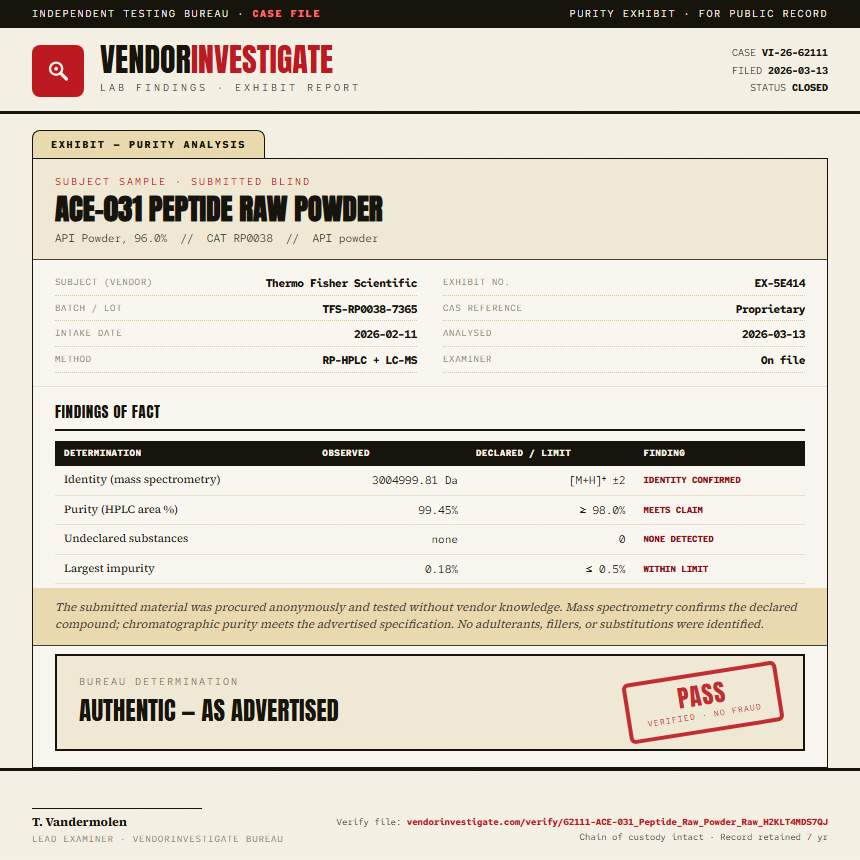 ACE-031 Peptide Raw Powder Purity (HPLC) report by VendorInvestigate