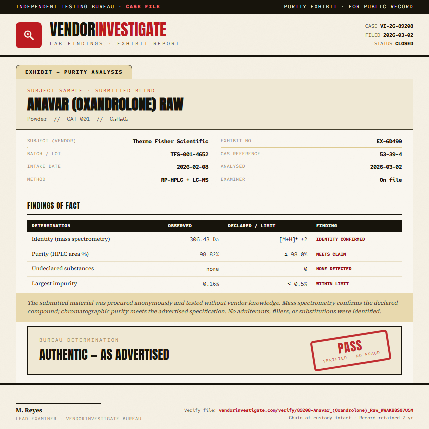 Anavar (Oxandrolone) Raw Purity (HPLC) report by VendorInvestigate
