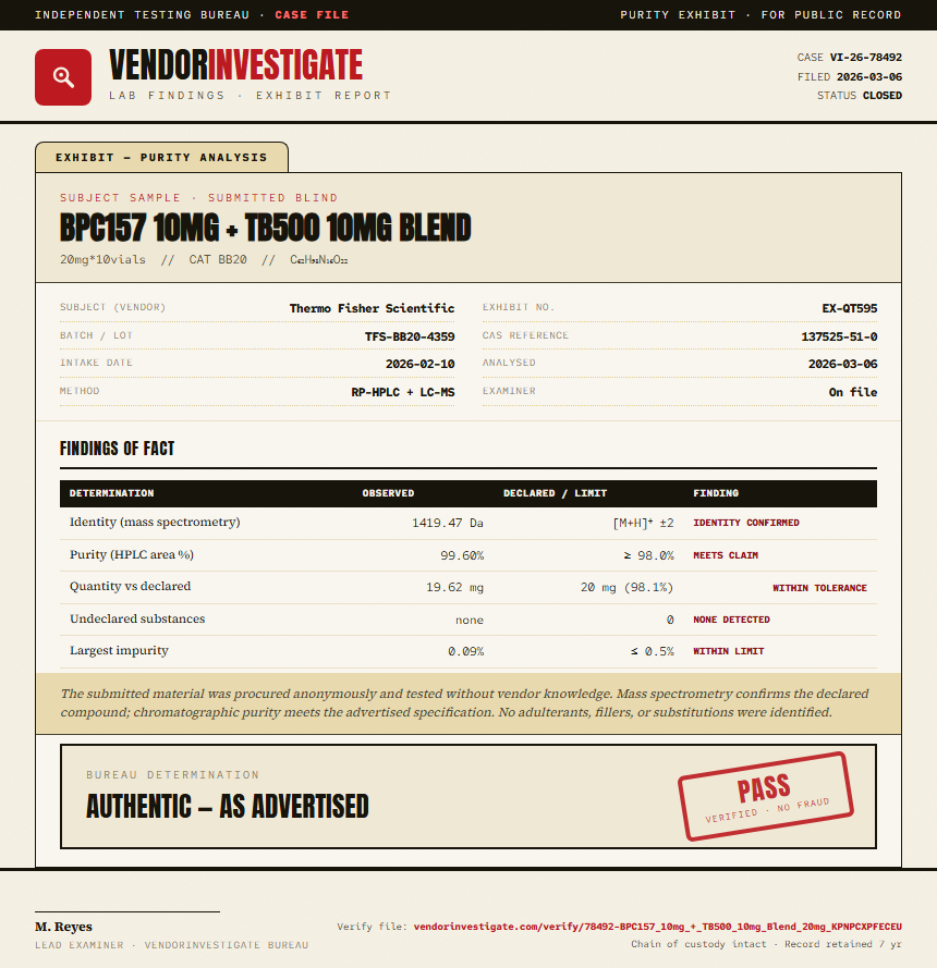 BPC157 10mg + TB500 10mg Blend Purity (HPLC) report by VendorInvestigate