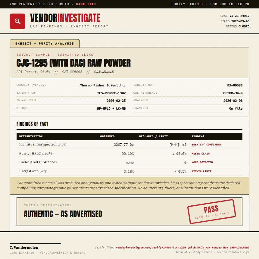 CJC-1295 (with DAC) Raw Powder Purity (HPLC) report by VendorInvestigate
