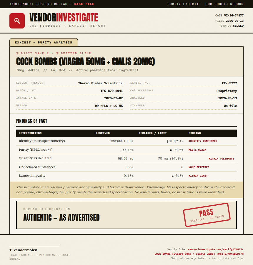 COCK BOMBS (Viagra 50mg + Cialis 20mg) Purity (HPLC) report by VendorInvestigate