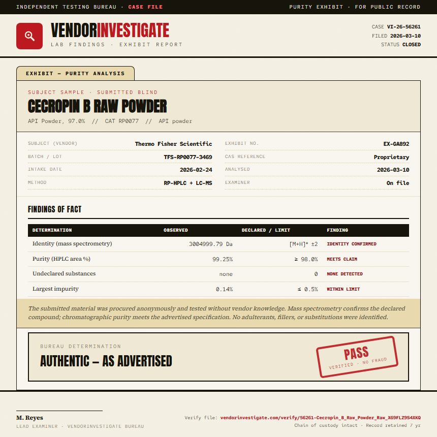 Cecropin B Raw Powder Purity (HPLC) report by VendorInvestigate