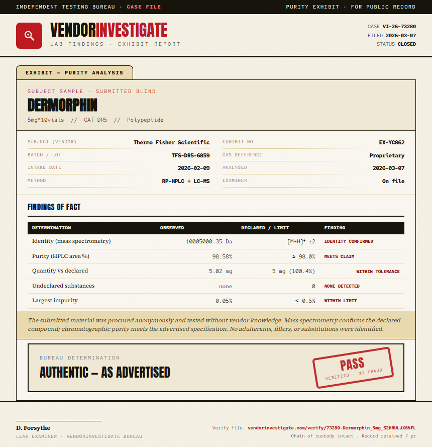 Dermorphin Purity (HPLC) report by VendorInvestigate