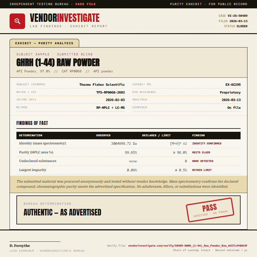 GHRH (1-44) Raw Powder Purity (HPLC) report by VendorInvestigate
