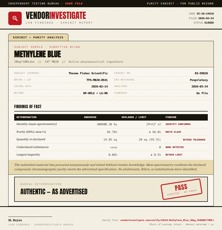 Methylene Blue Purity (HPLC) report by VendorInvestigate