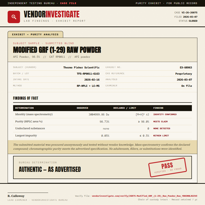 Modified GRF (1-29) Raw Powder Purity (HPLC) report by VendorInvestigate
