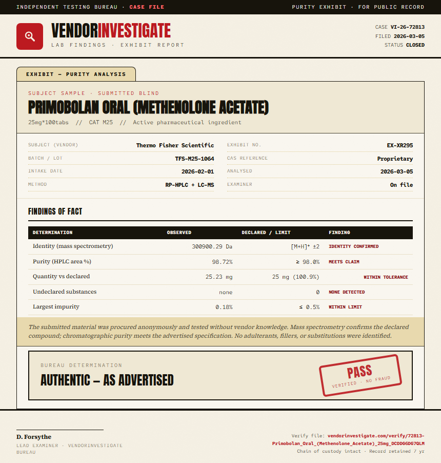 Primobolan Oral (Methenolone Acetate) Purity (HPLC) report by VendorInvestigate