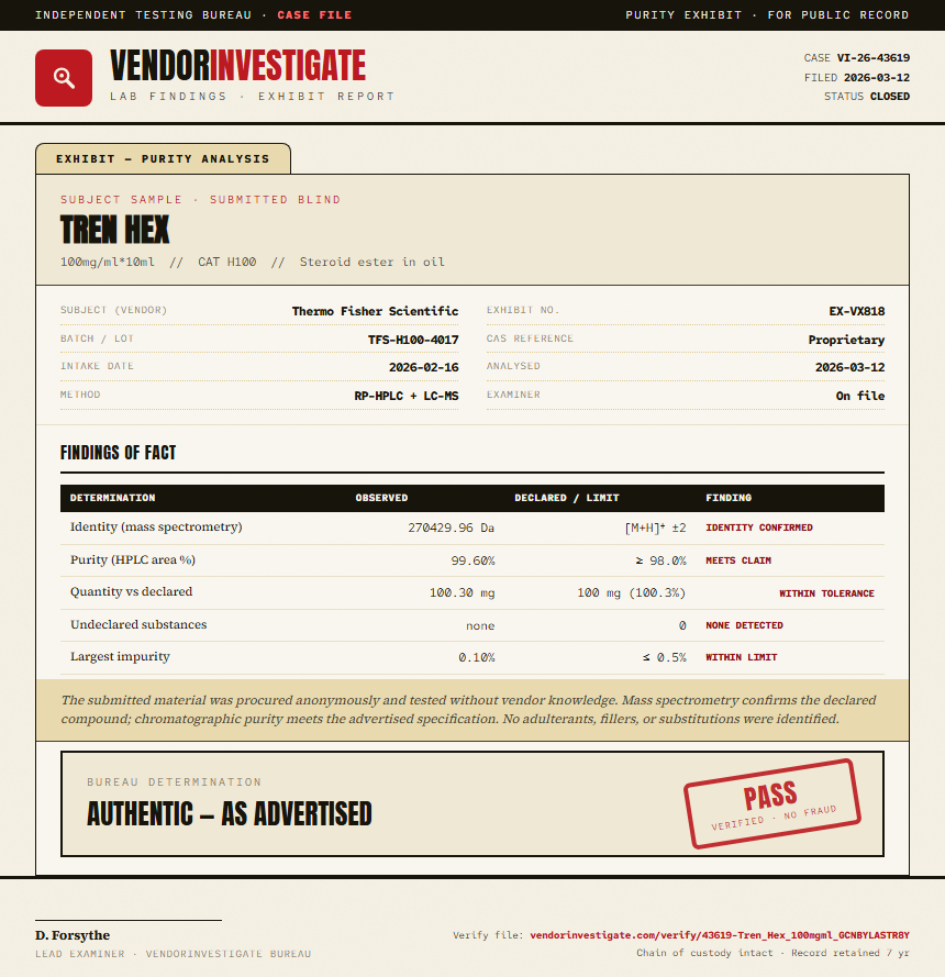 Tren Hex Purity (HPLC) report by VendorInvestigate