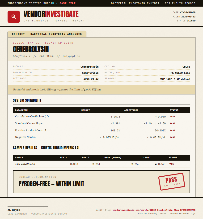 Cerebrolysin Endotoxin report by VendorInvestigate
