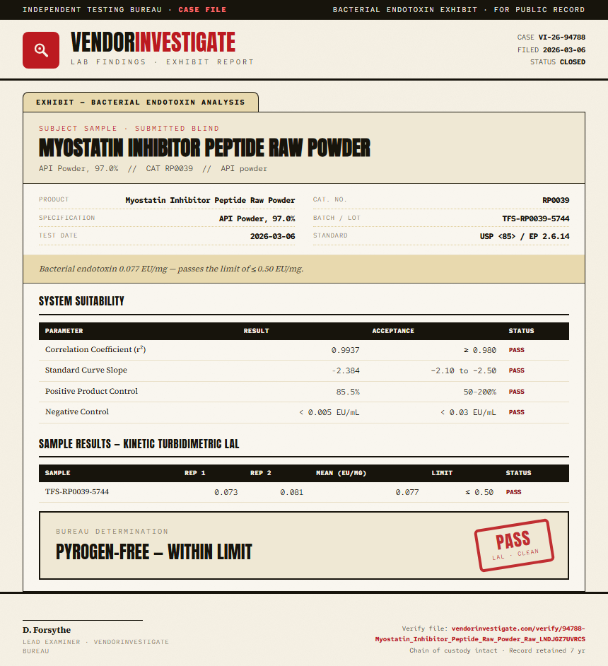 Myostatin Inhibitor Peptide Raw Powder Endotoxin report by VendorInvestigate
