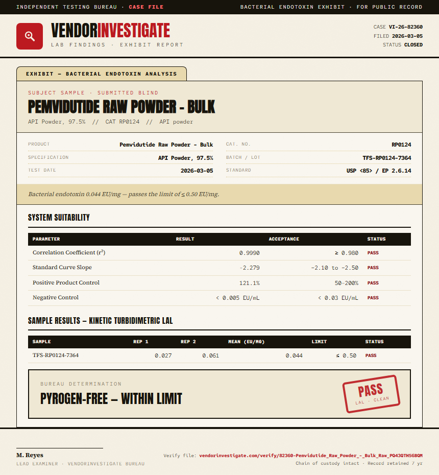 Pemvidutide Raw Powder - Bulk Endotoxin report by VendorInvestigate