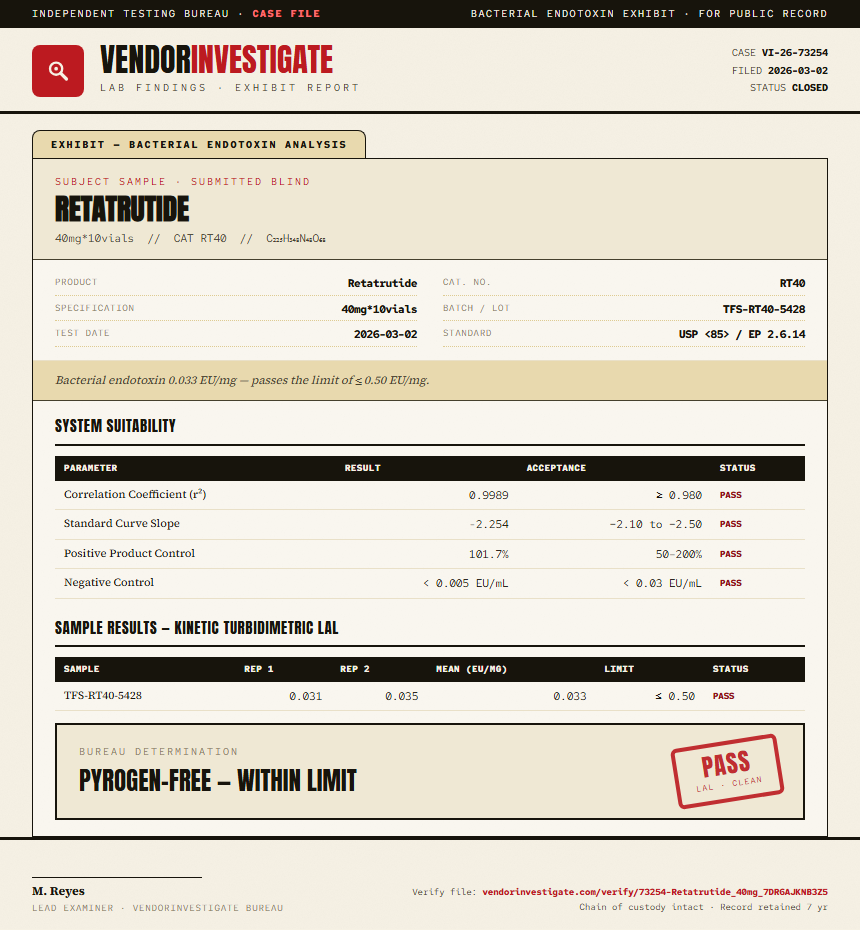 Retatrutide Endotoxin report by VendorInvestigate