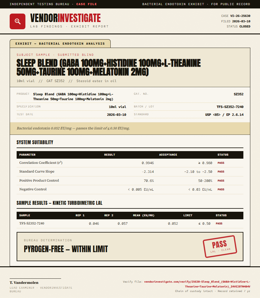 Sleep Blend (GABA 100mg+Histidine 100mg+L-Theanine 50mg+Taurine 100mg+Melatonin 2mg) Endotoxin report by VendorInvestigate