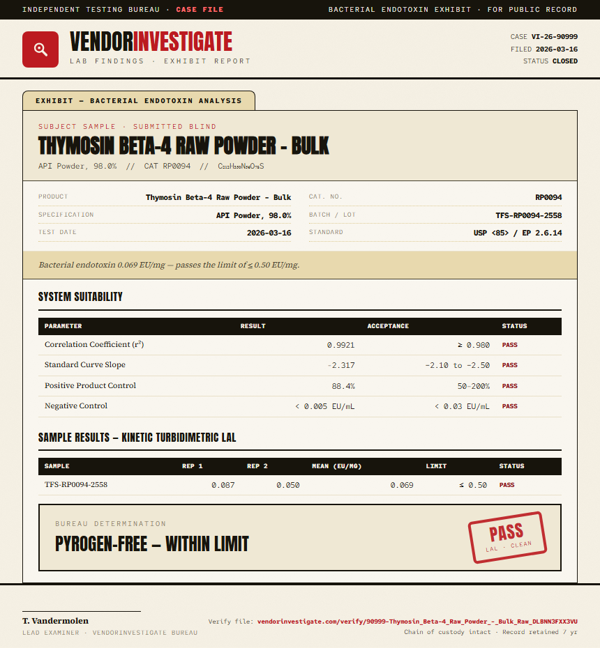 Thymosin Beta-4 Raw Powder - Bulk Endotoxin report by VendorInvestigate