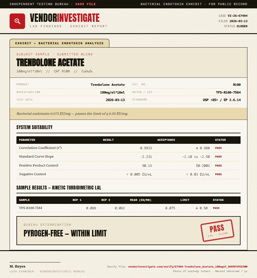 Trenbolone Acetate Endotoxin report by VendorInvestigate