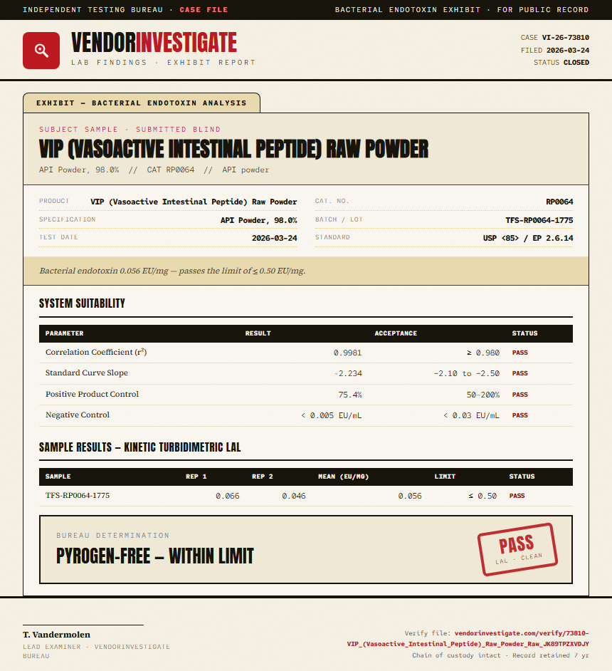 VIP (Vasoactive Intestinal Peptide) Raw Powder Endotoxin report by VendorInvestigate