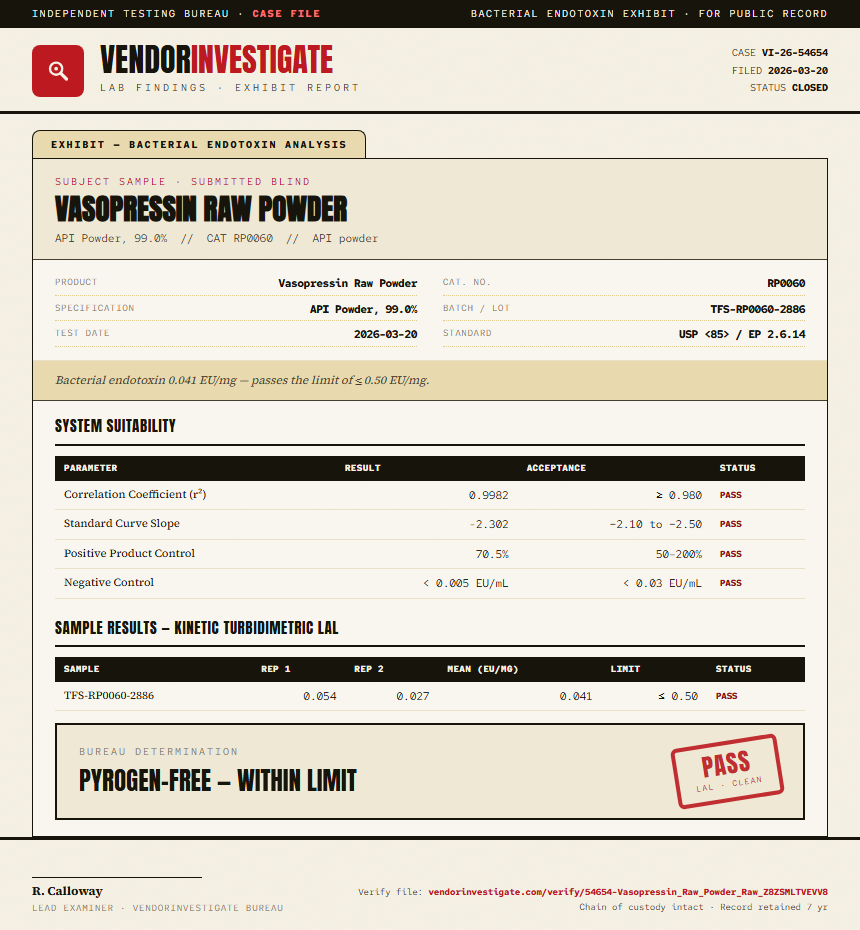 Vasopressin Raw Powder Endotoxin report by VendorInvestigate