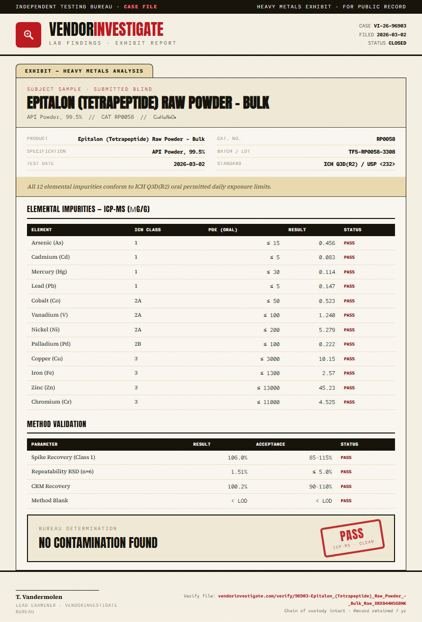 Epitalon (Tetrapeptide) Raw Powder - Bulk Heavy Metals report by VendorInvestigate