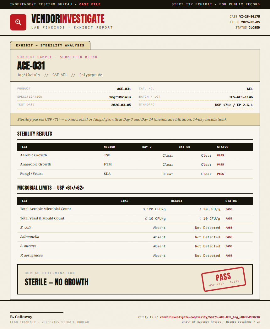 ACE-031 Sterility report by VendorInvestigate