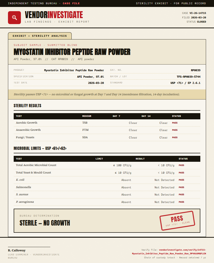 Myostatin Inhibitor Peptide Raw Powder Sterility report by VendorInvestigate