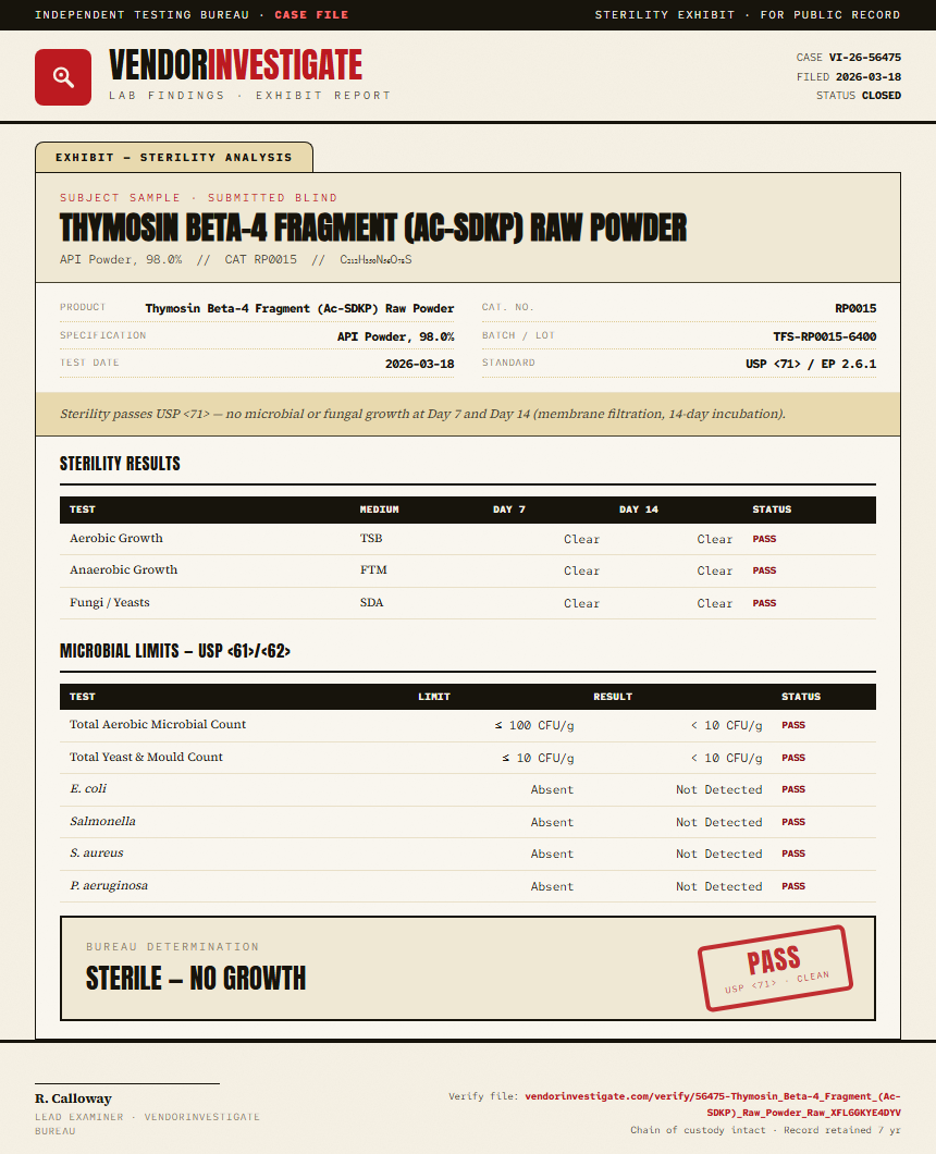 Thymosin Beta-4 Fragment (Ac-SDKP) Raw Powder Sterility report by VendorInvestigate